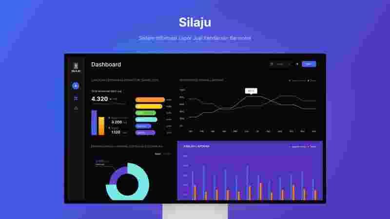 Silaju - Motor Vehicle Sales Report System thumbnail