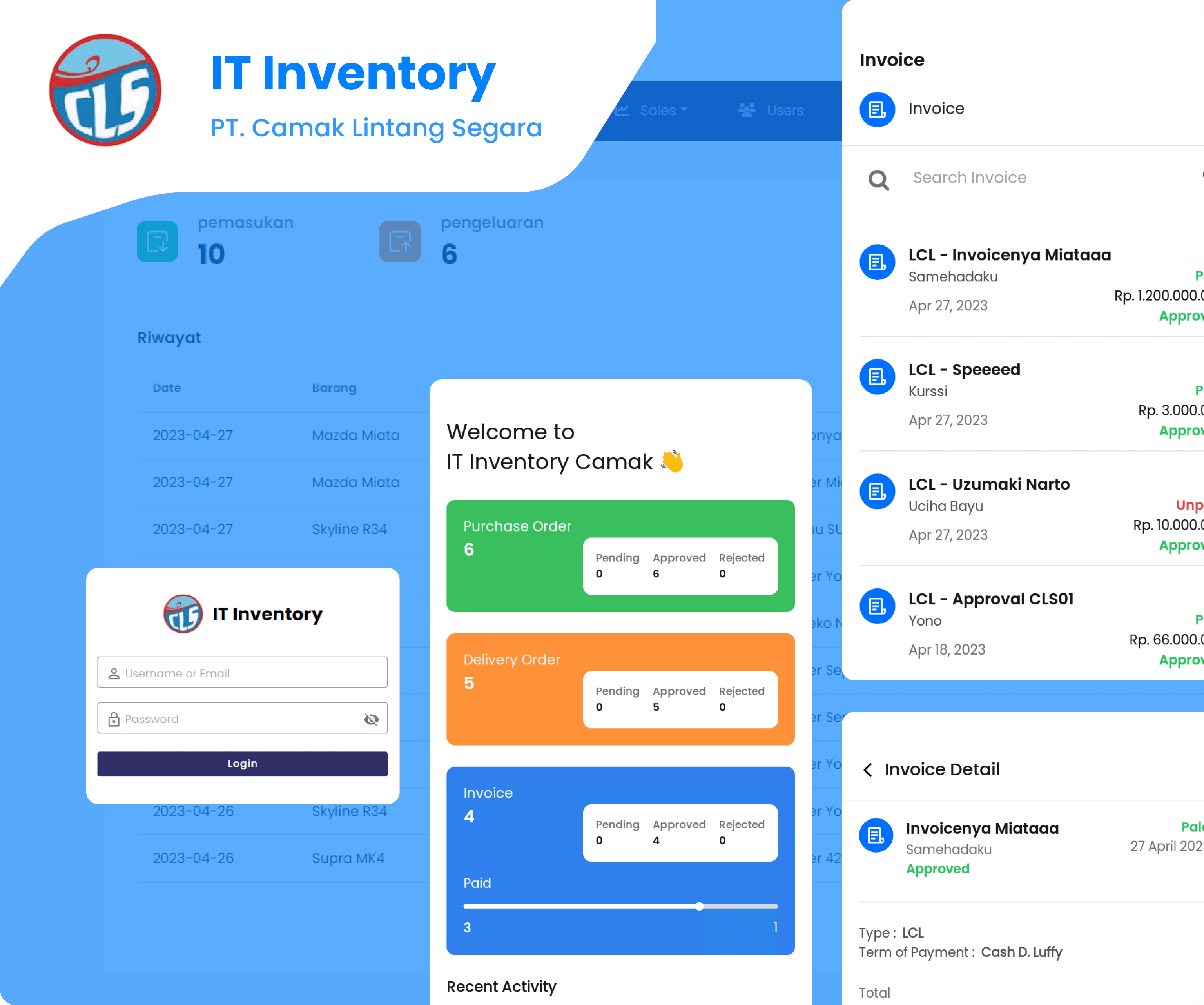 IT Inventory Camak